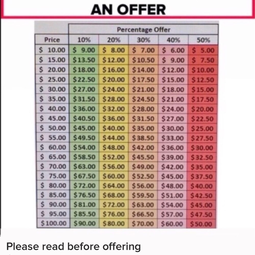 Not for sale